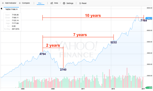 Screen Shot 2017-03-30 at 10.57.14 PM.png