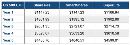 Screen Shot 2017-06-27 at 3.27.48 PM.png