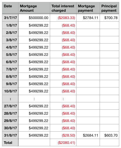 Screen Shot 2017-07-20 at 2.34.58 PM.png