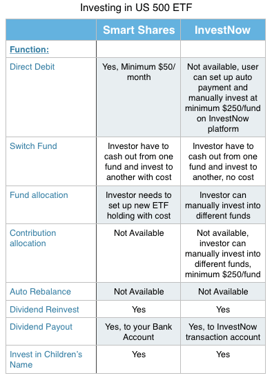 Screen Shot 2017-08-17 at 10.19.29 PM.png