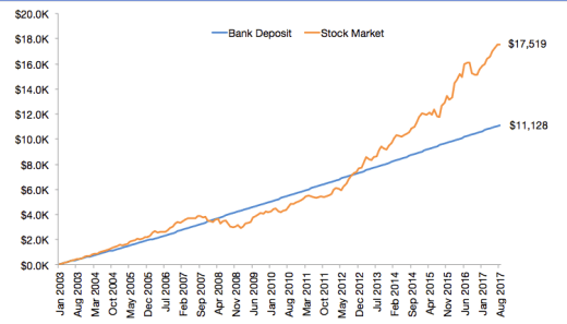 Screen Shot 2017-10-13 at 1.37.17 PM